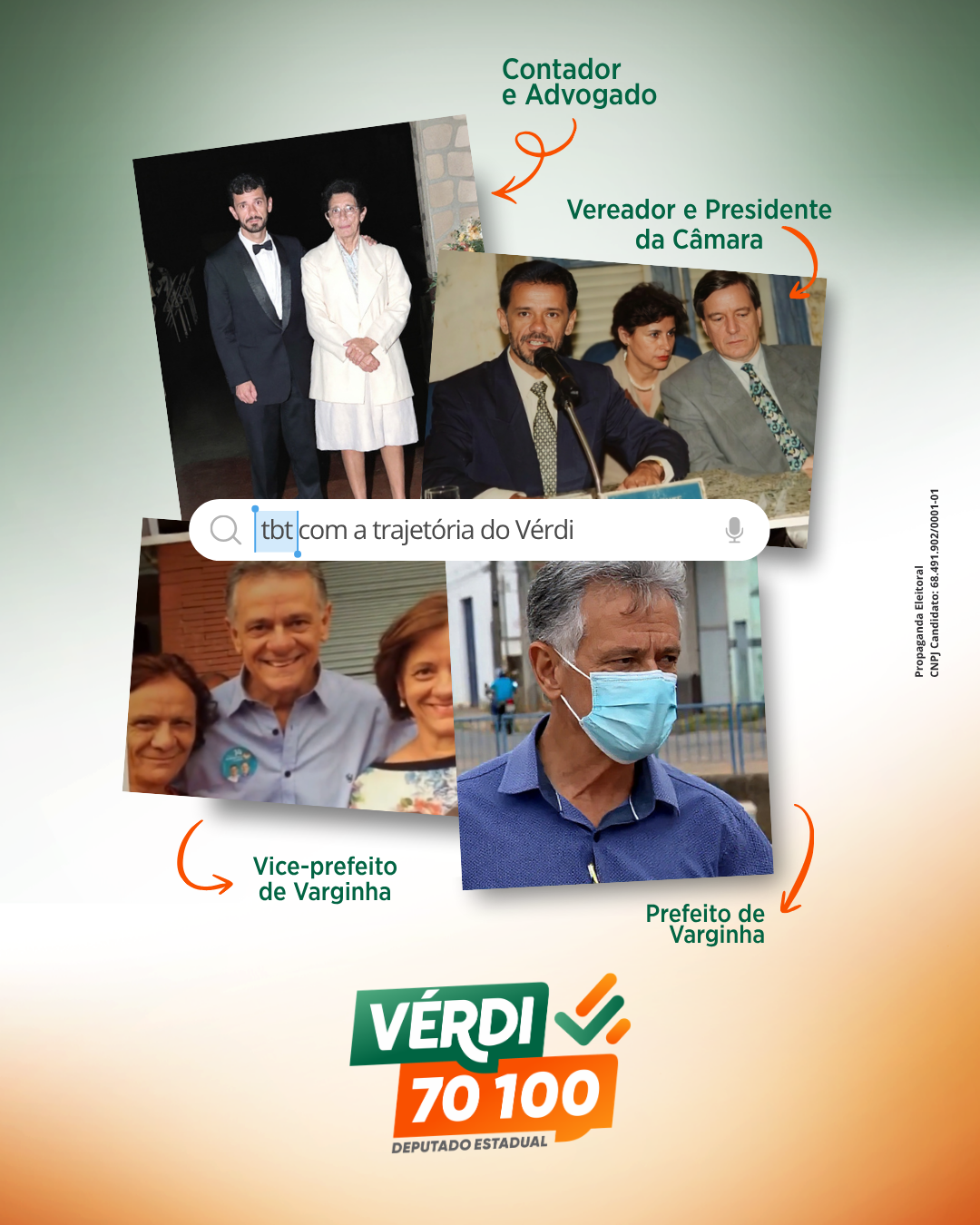 Post sobre a trajetória de Vérdi